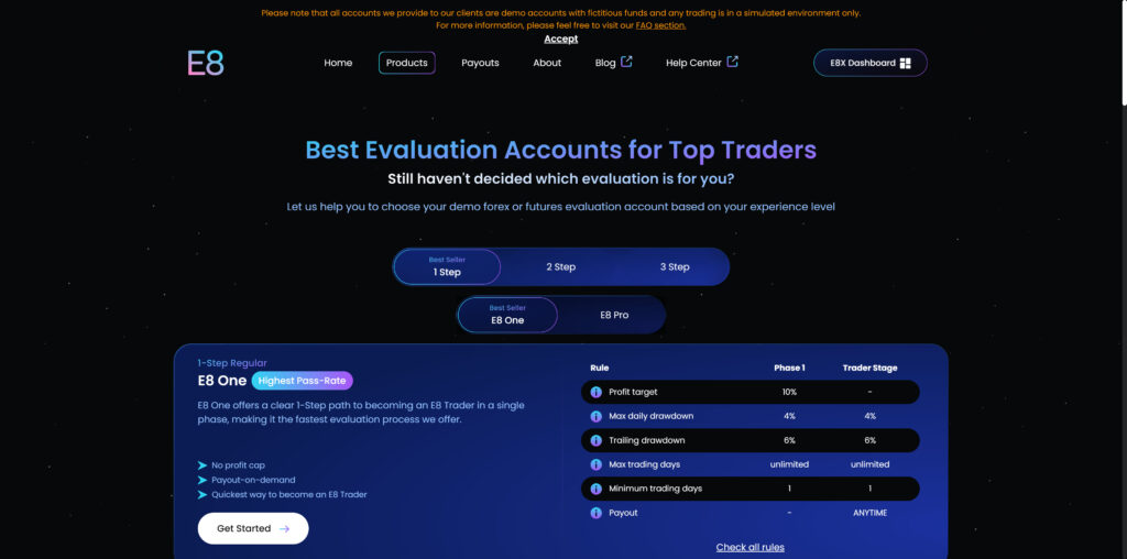 E8 Markets review