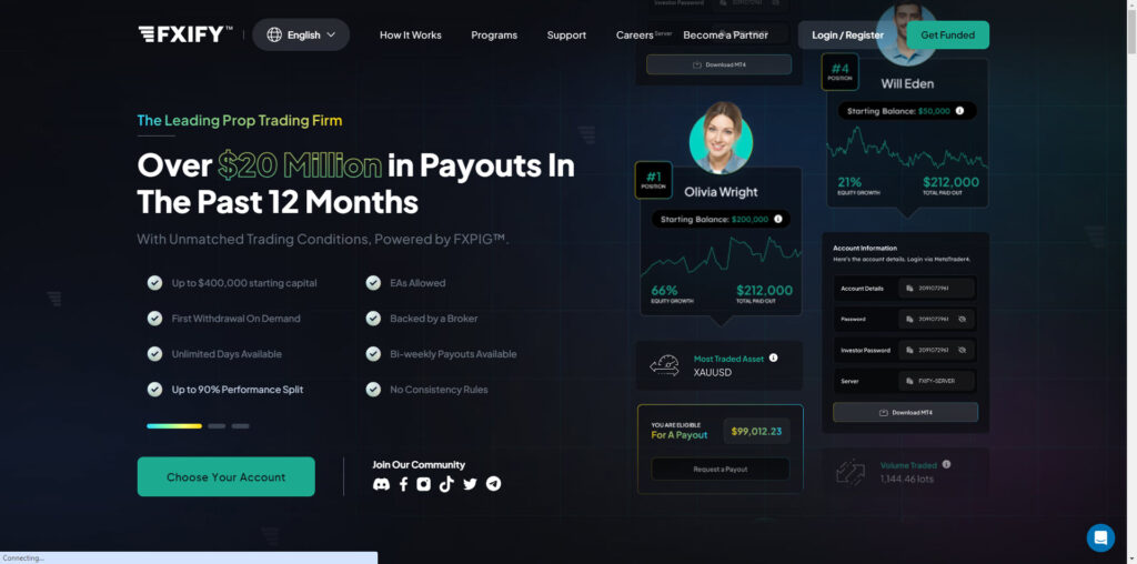 Fxify review