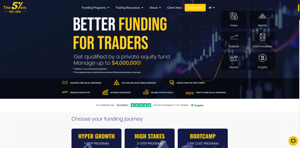 The5ers website review