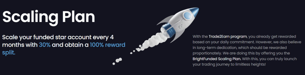Bright Funded scaling